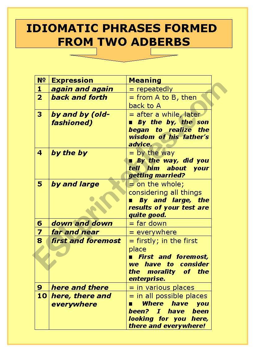 IDIOMATIC phrases worksheet