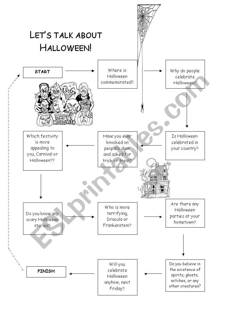 Lets Talk About Halloween worksheet