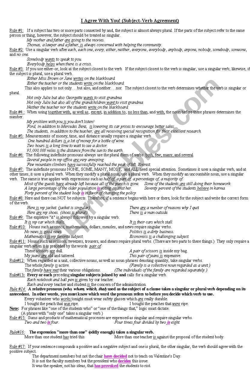 Subject and Verb Agreement  worksheet