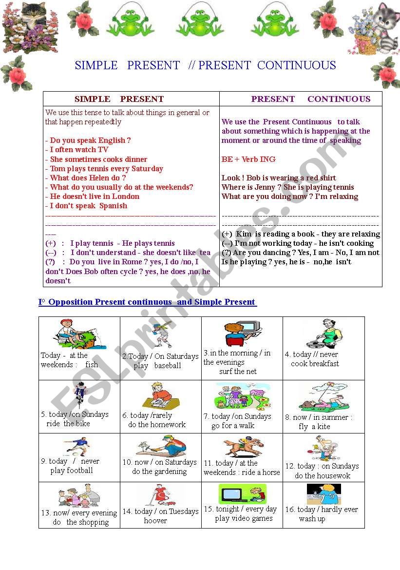 Simple Present versus Present continuous : 3 pages of variuous exercises 