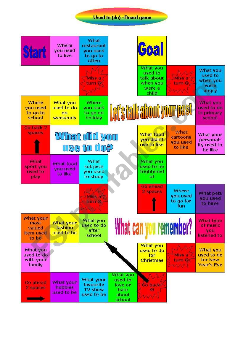 Used to (do) - Board Game worksheet