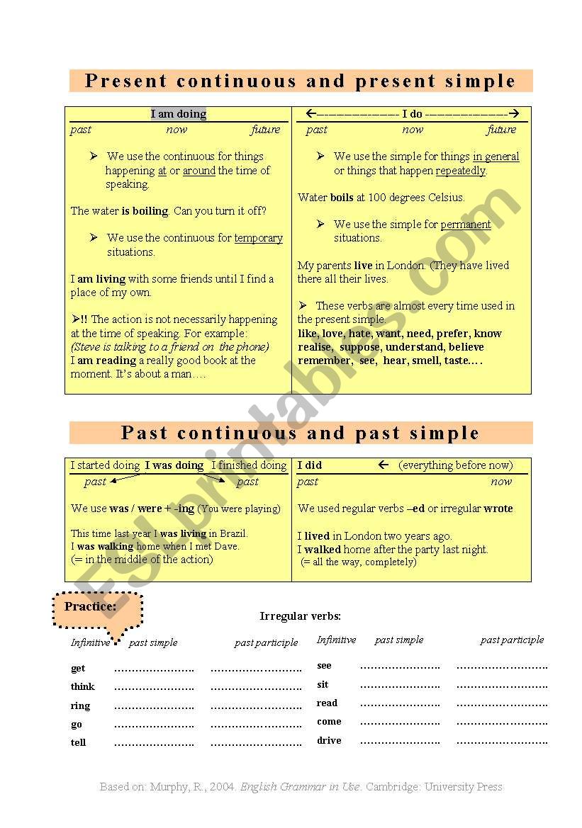 Present, Present Perfect, Past... in simple and continuous forms + exercises