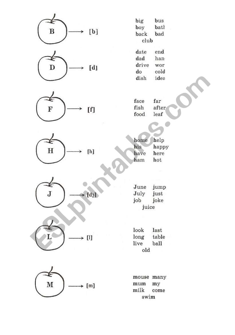 We learn to read (5) worksheet