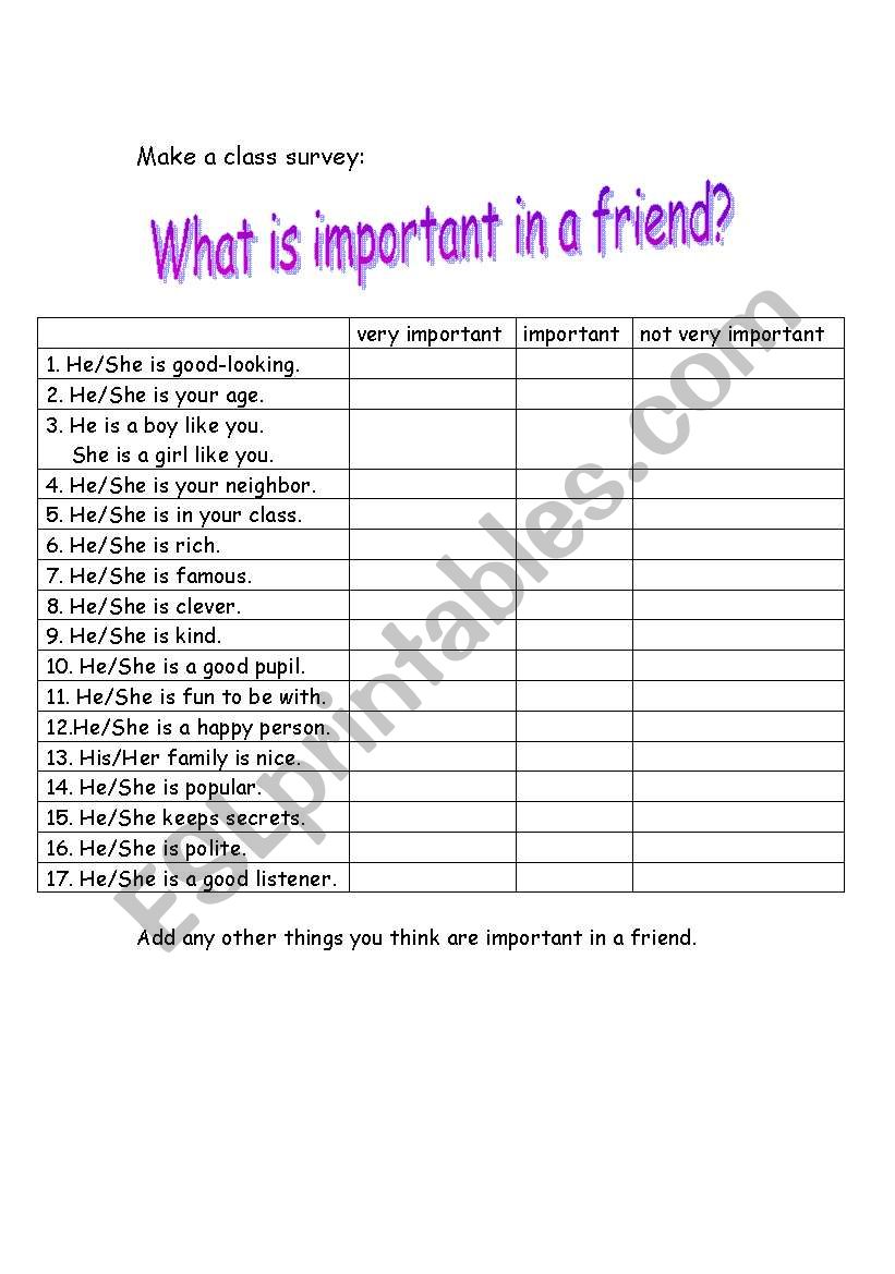 WHAT IS IMPORTANT IN A FRIEND worksheet