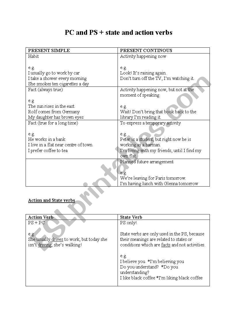 Present Simple Present Continuous + state and action verbs 