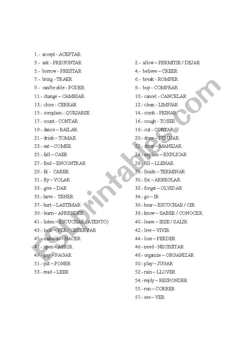 List of usefull verbs worksheet