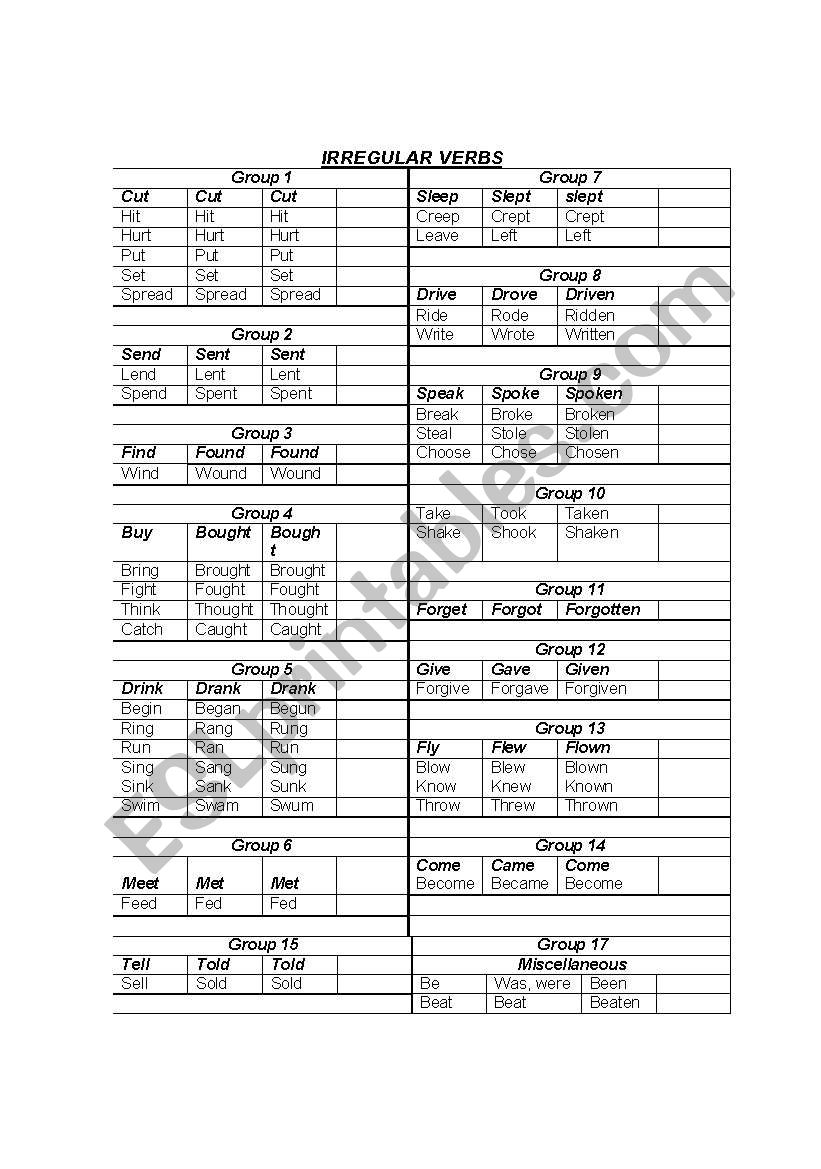 List of irregular verbs worksheet