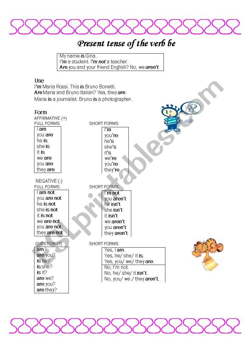 Present tense of the verb be worksheet