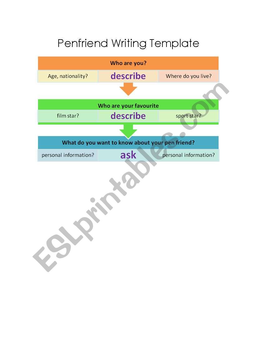 Penfriend writing template worksheet