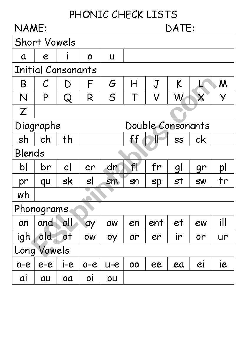 Phonic Assessment checklist worksheet