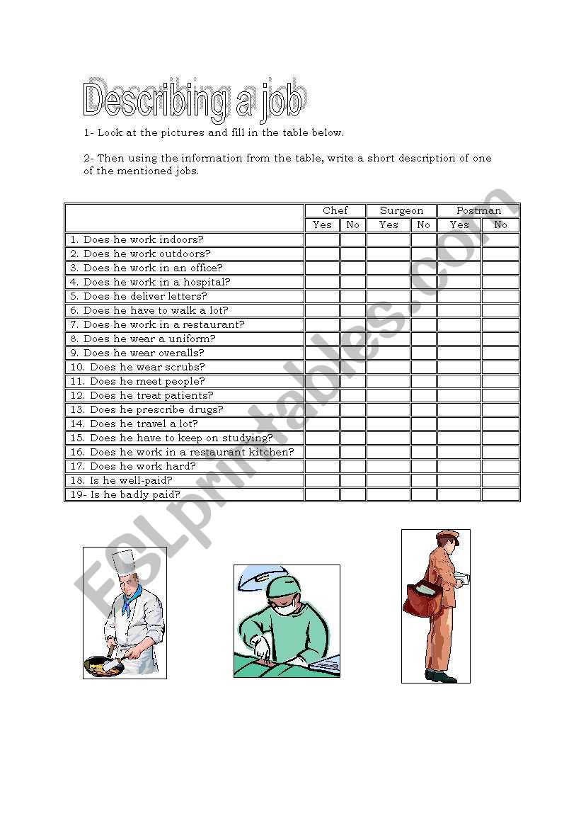 job Describing  worksheet