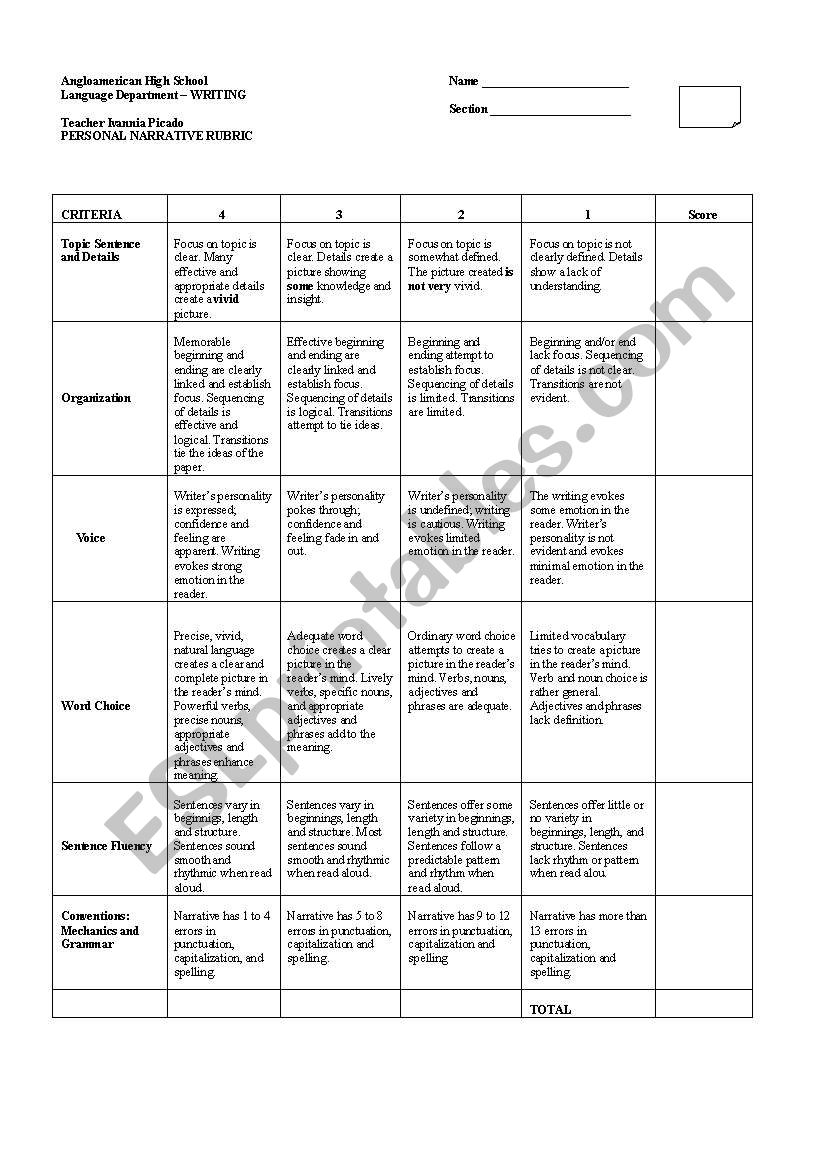 Personal Narrative Rubric worksheet