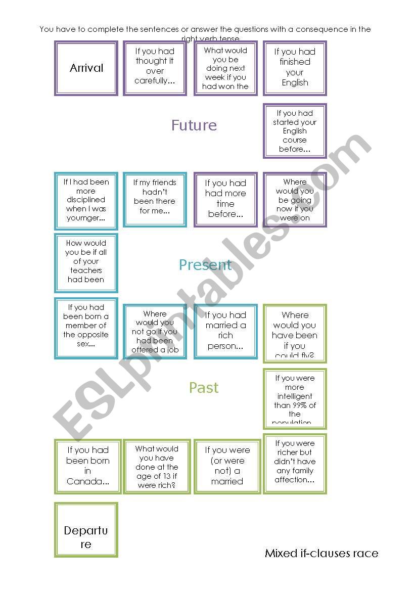 Mixed if-clause race worksheet