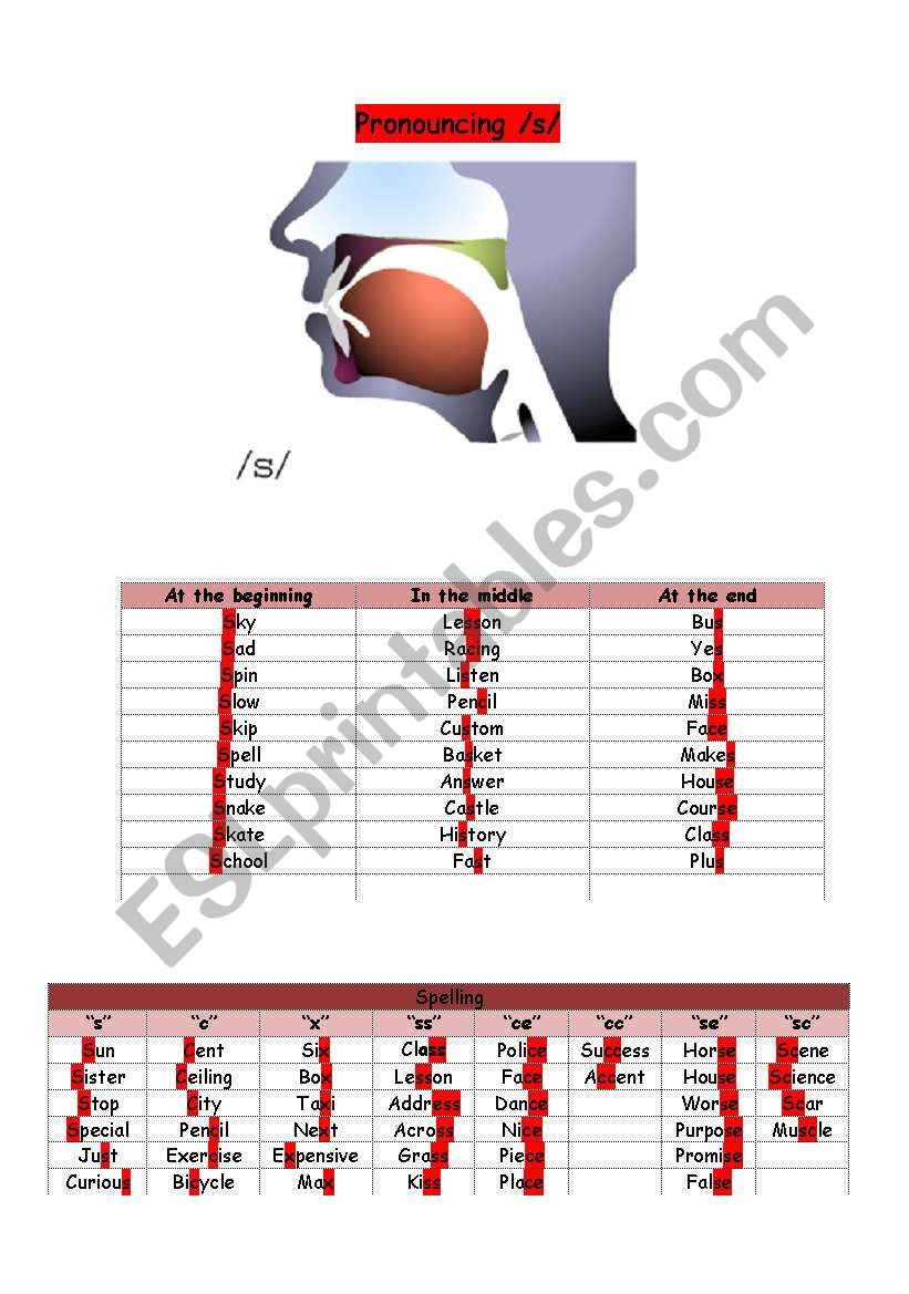 Pronouncing /s/ worksheet Pronouncing /s/ worksheet