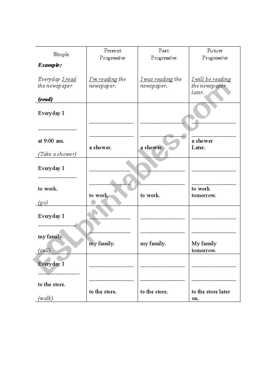 Simple and Progressive Tenses worksheet
