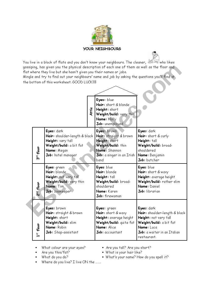 Physical description & Jobs worksheet