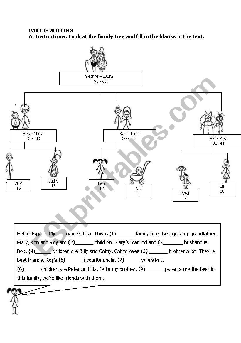 family three worksheet