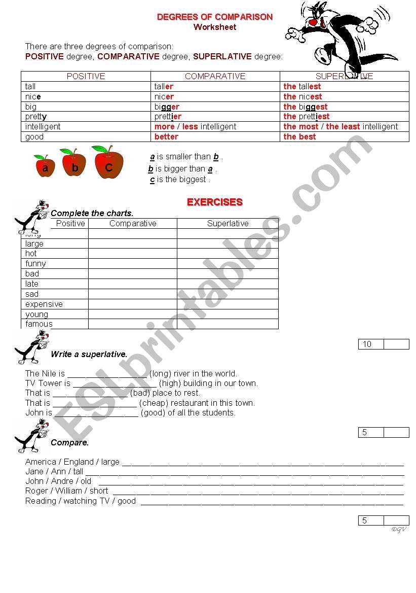 Degrees of COMPARISON worksheet