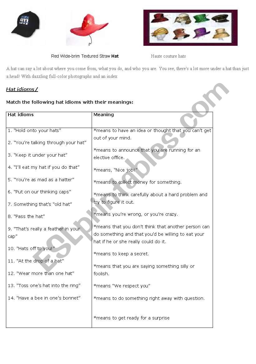 HATS  worksheet