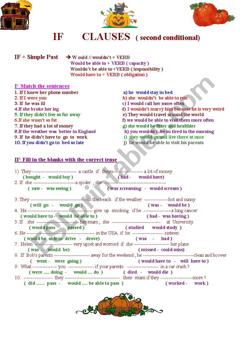 if clauses : second conditional : if I had ...., I would /wouldnt 