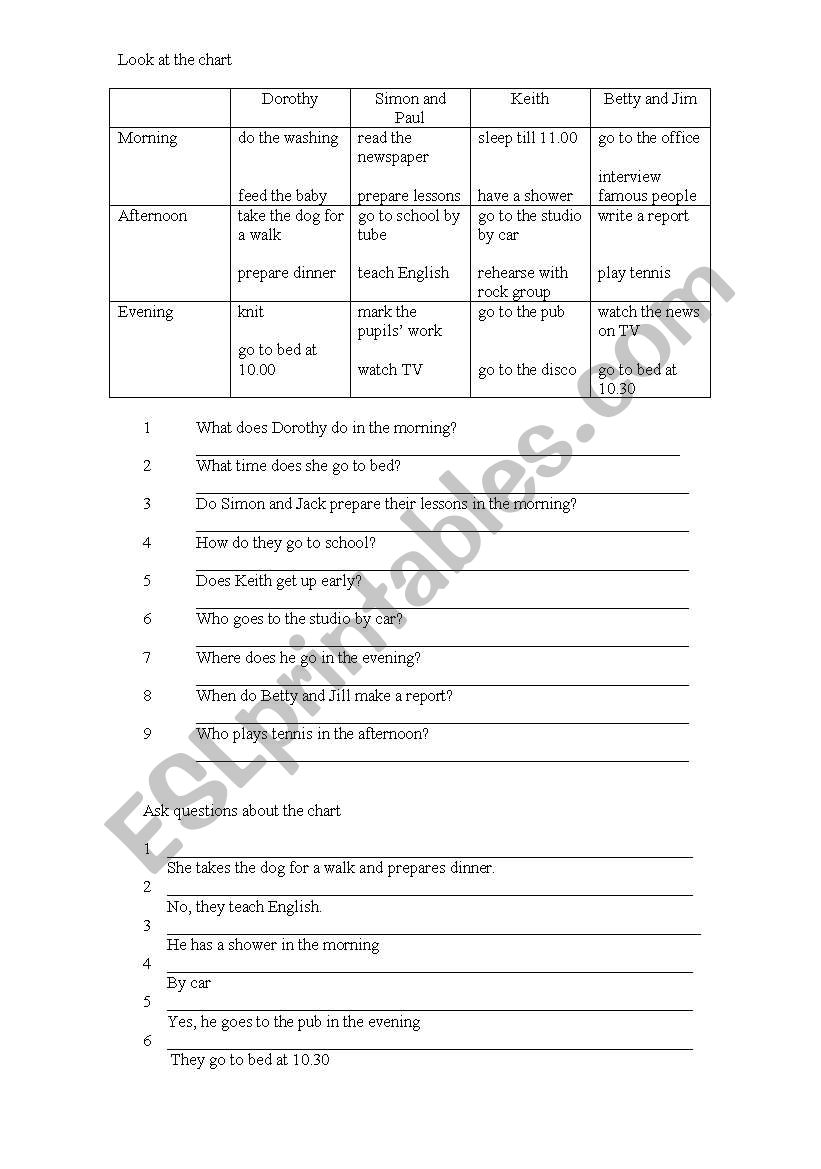 Simple present chart worksheet