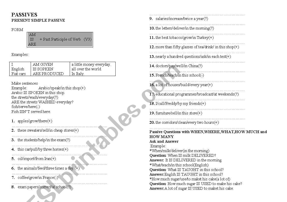 Present Simple Passive worksheet