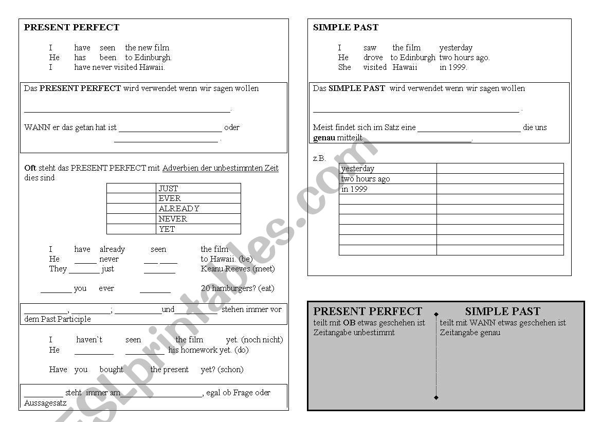 simple present-present perfect introduction