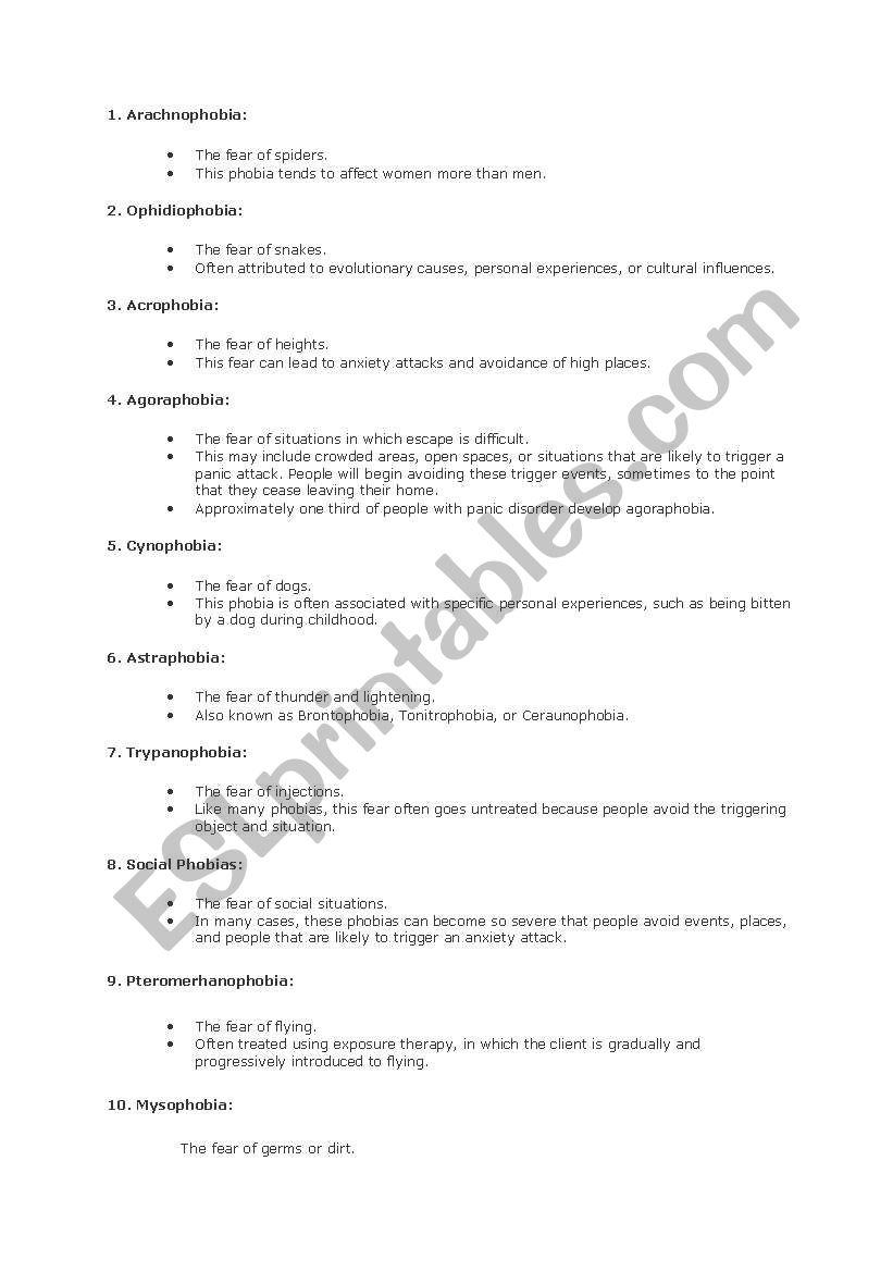 Phobias worksheet