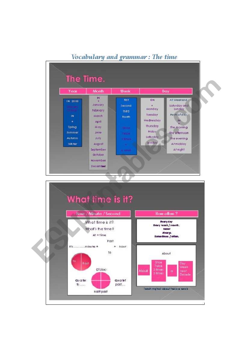 Vacabulary and grammar : The time