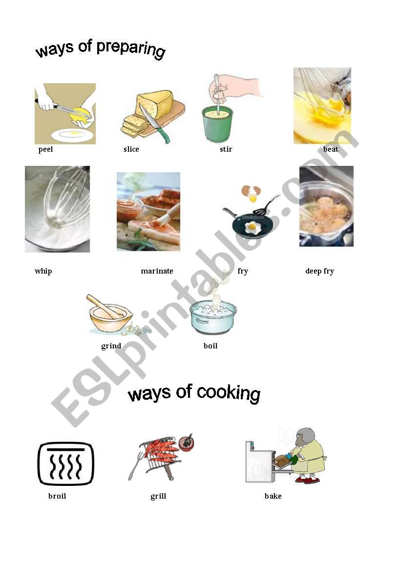 Equipment and Ways of Preparing and Cooking