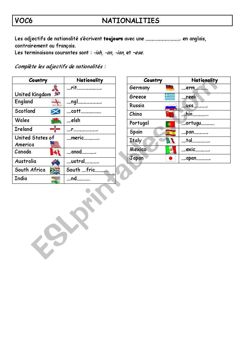 Nationalities worksheet