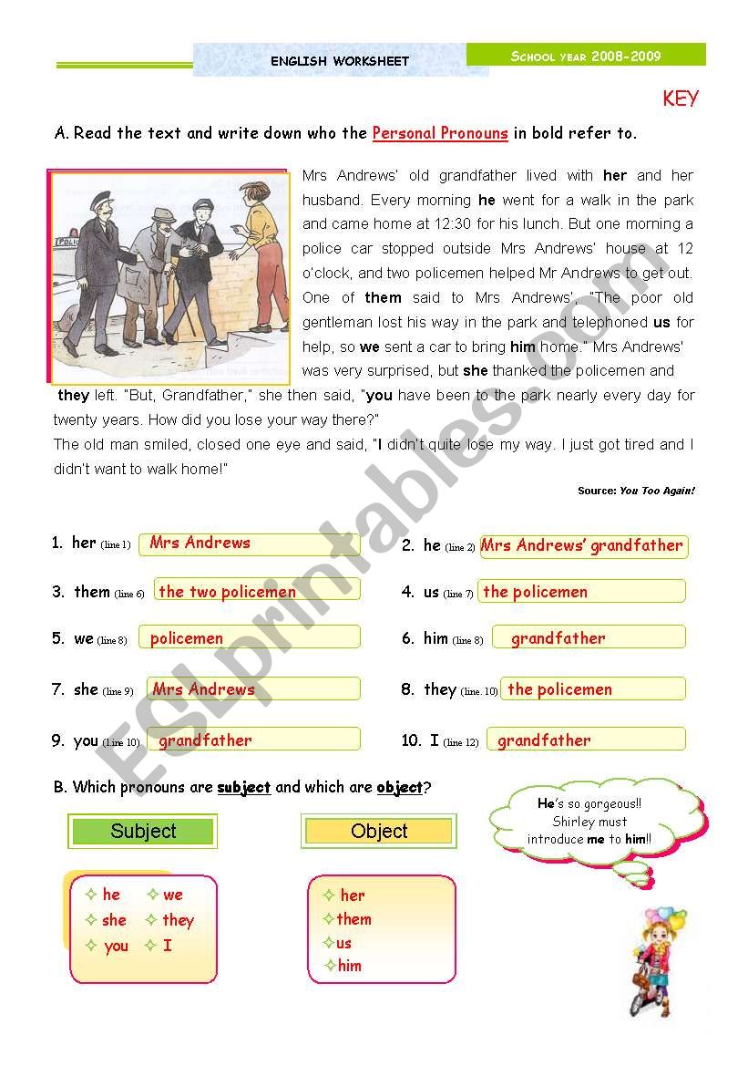 KEY - Personal Pronouns (Subject and Object) + Reflexive Pronouns