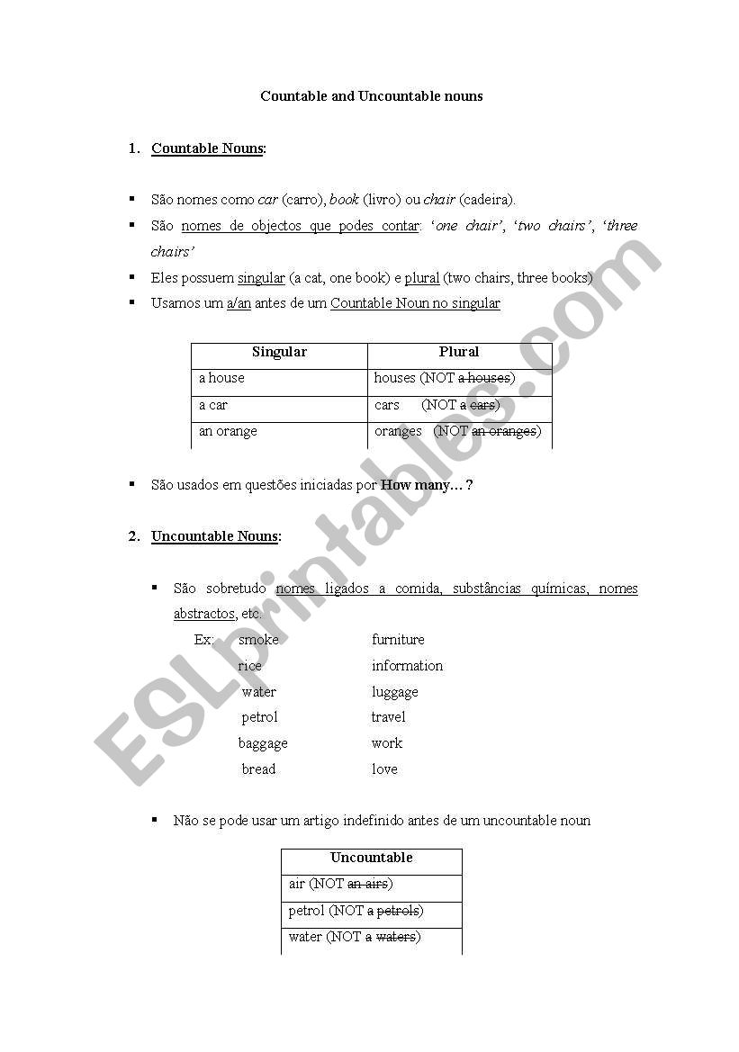 countable and uncountable nouns