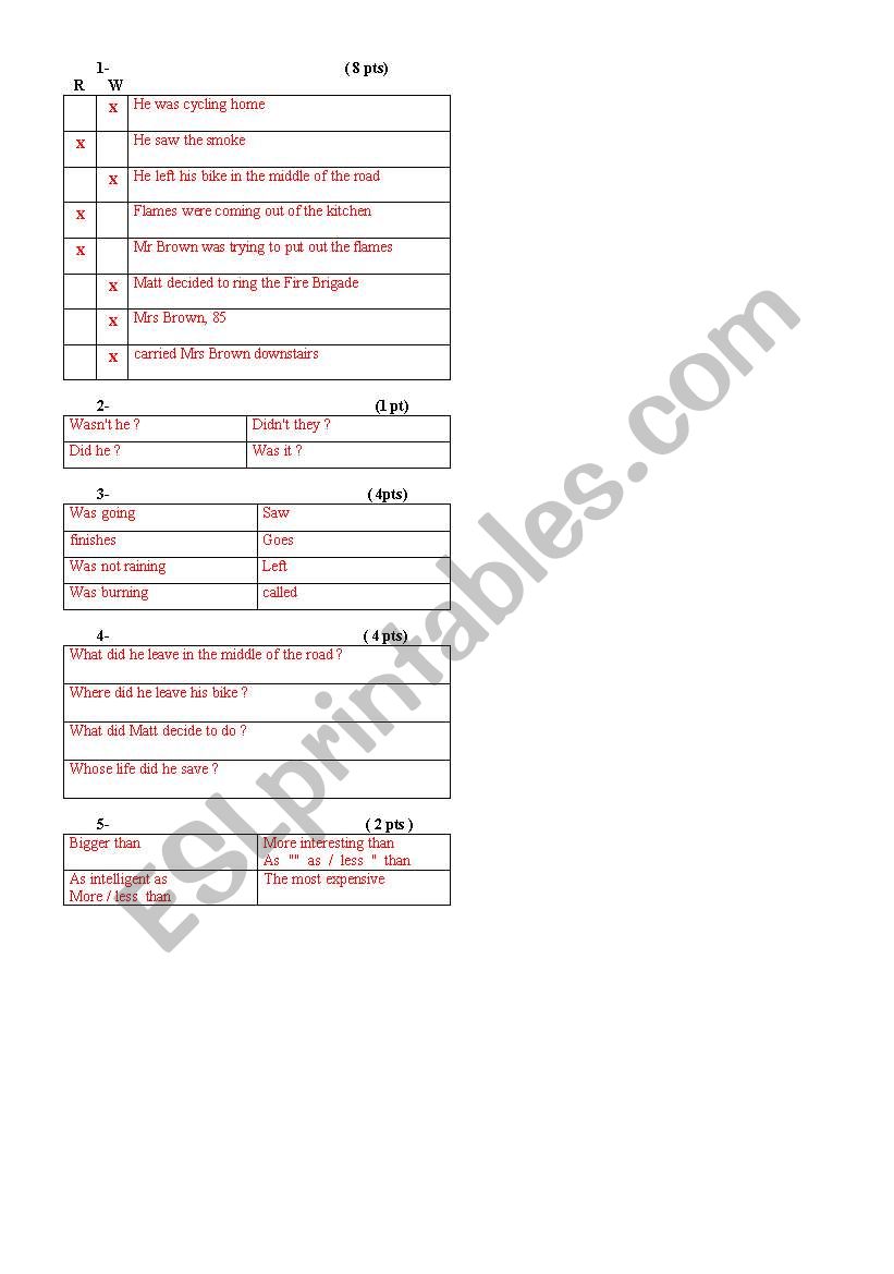 KEY for teachers  TEST : Local boy... (reading skill / level A2)