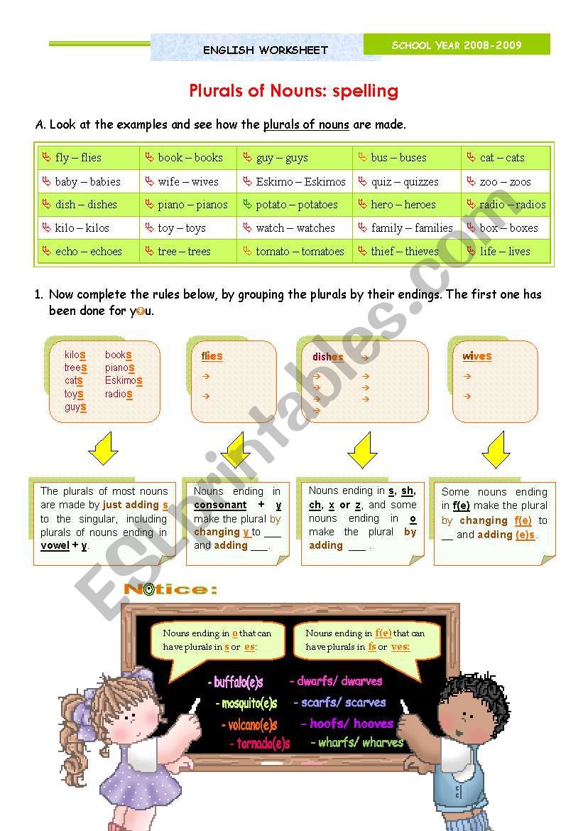 Plurals of Nouns - Spelling worksheet