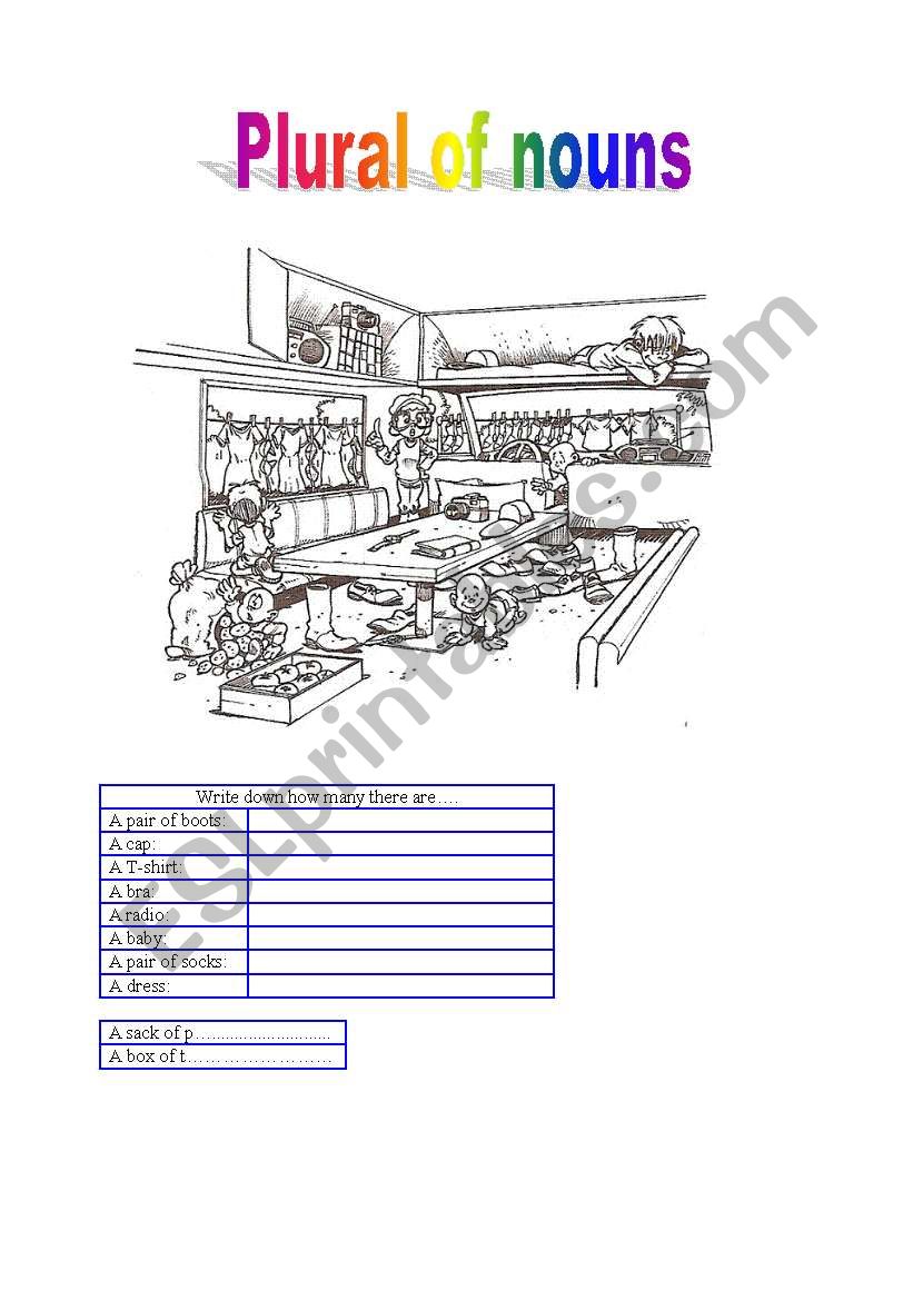 The plural of nouns worksheet