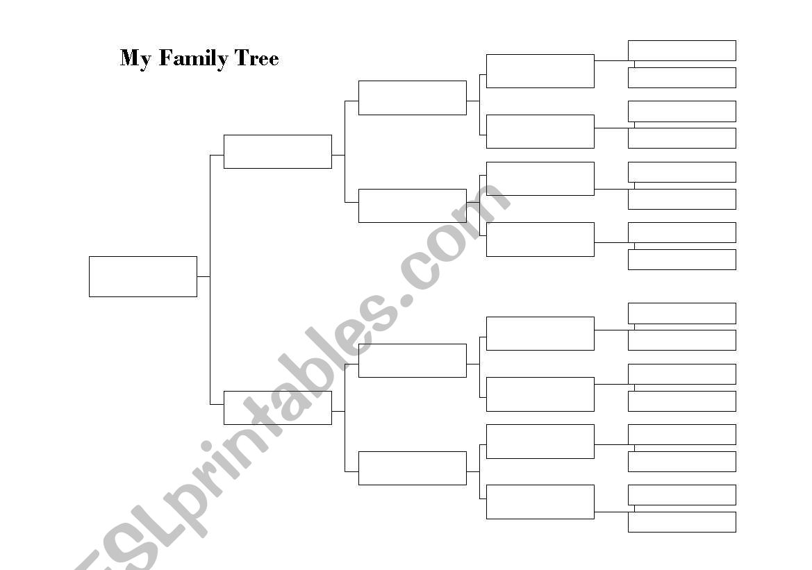English worksheets: Pedigree Family Tree Chart