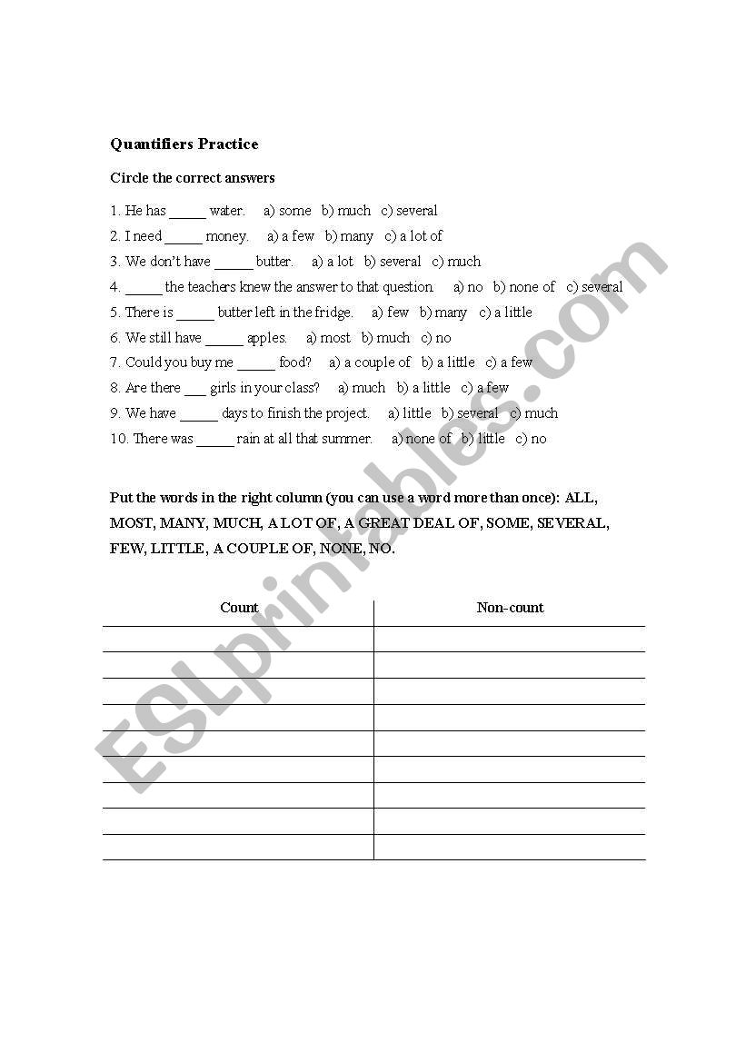 Quantifiers Practice worksheet