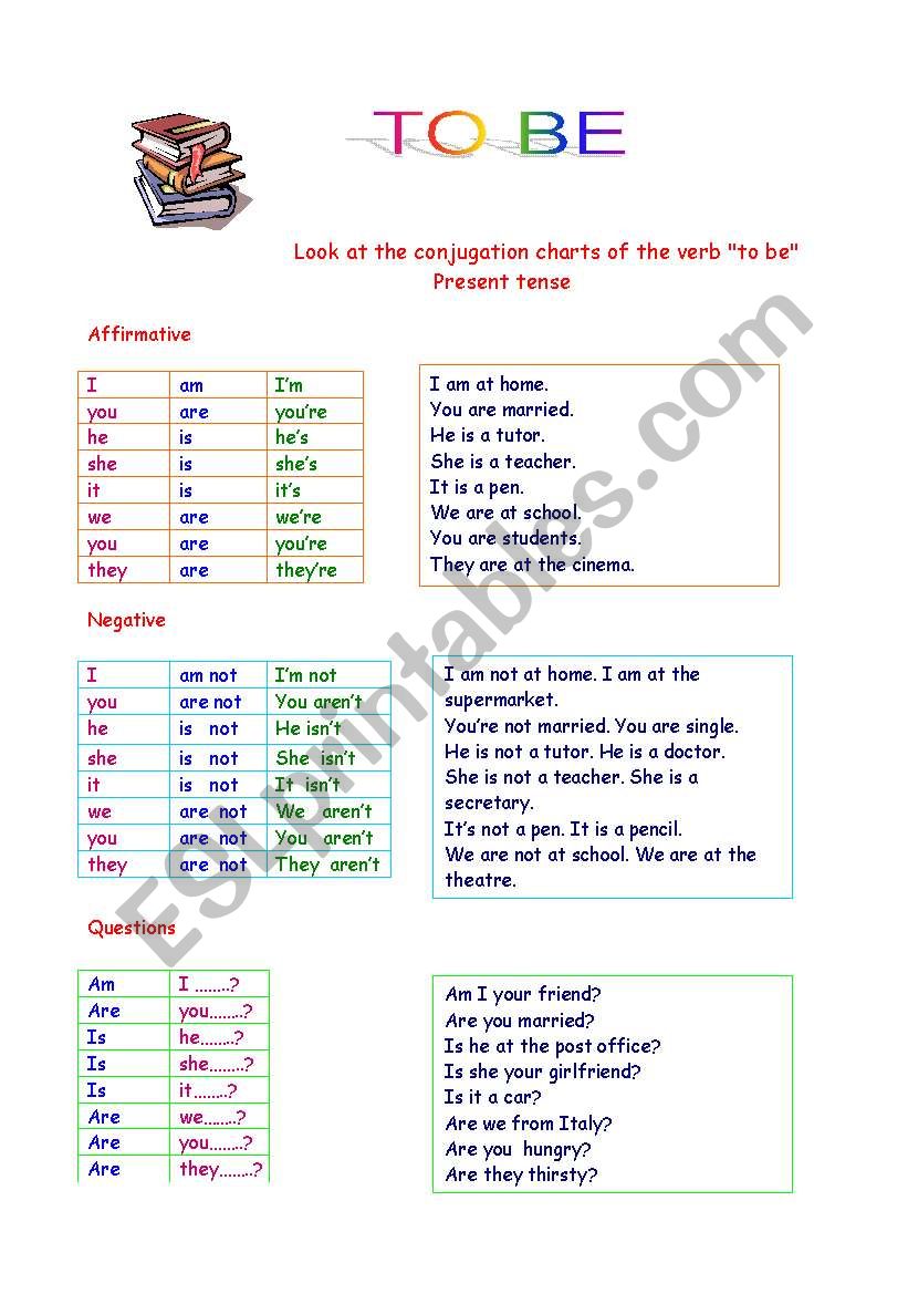 Verb TO BE worksheet