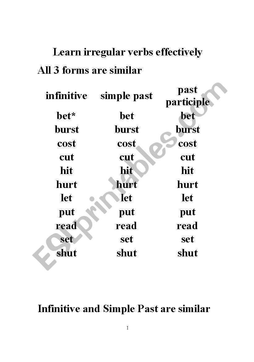 irregular verbs worksheet