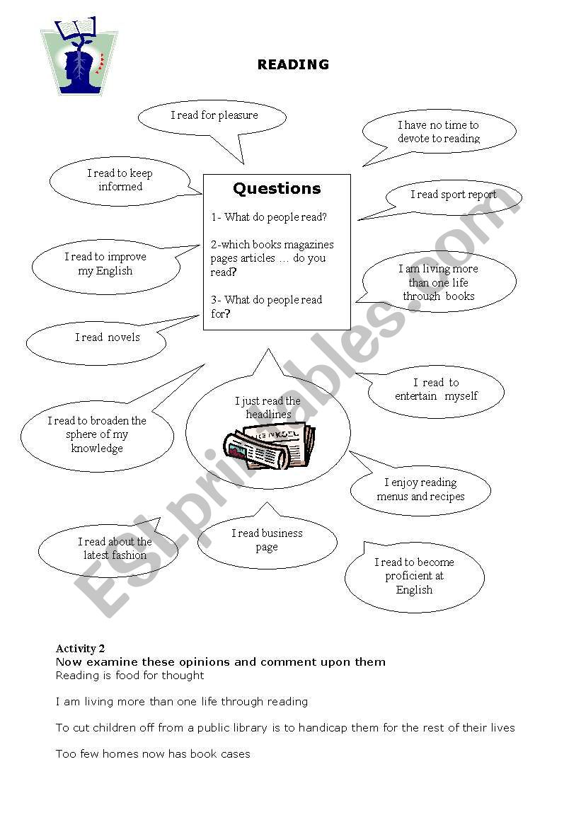 importance of reading worksheet