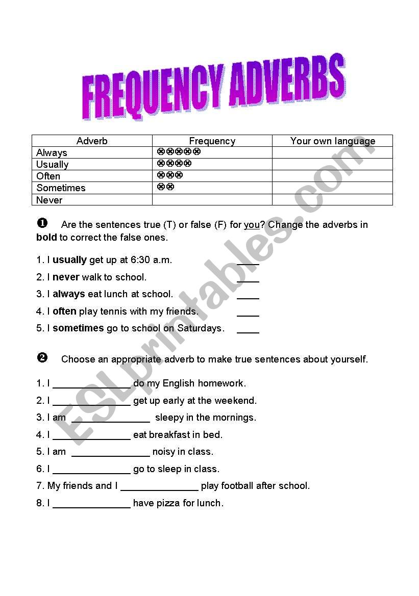 Frequency adverbs worksheet