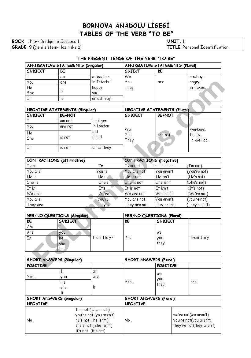 to be tables worksheet