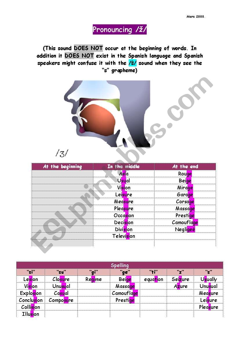 Pronuncing /ž/ worksheet Pronuncing /ž/ worksheet