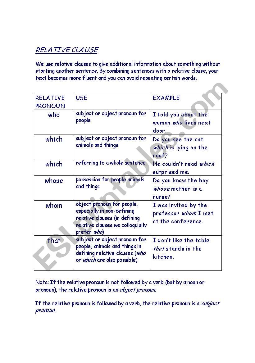 relative clauses worksheet