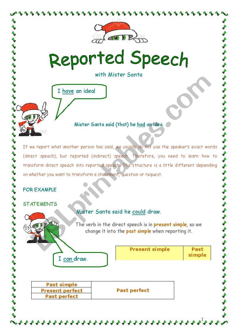 Reported speech with Santa! (3 pages)