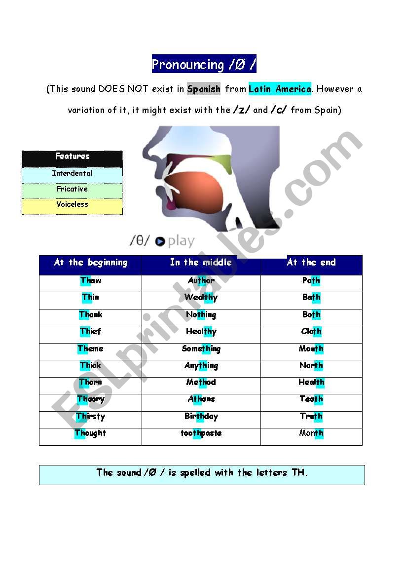 Pronouncing /Ø / worksheet Pronouncing /Ø / worksheet