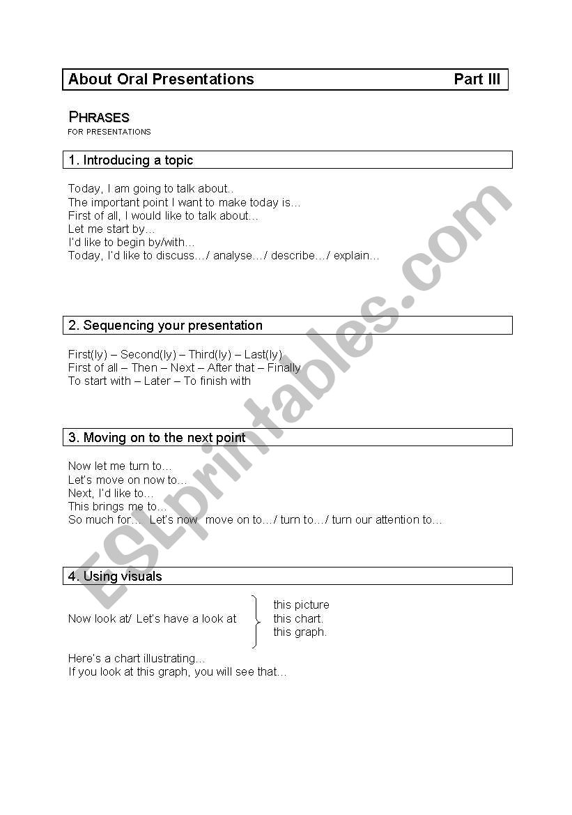 presentation practice worksheet