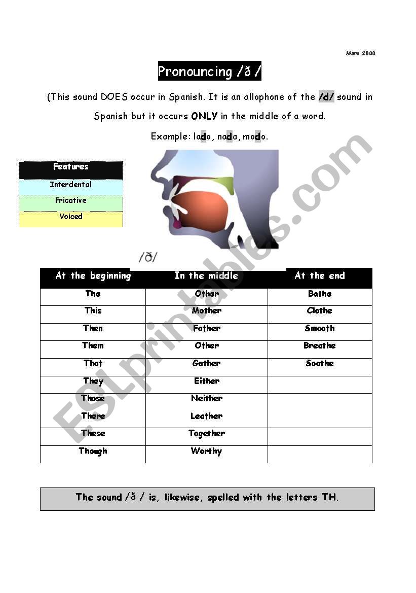 Pronoucing  / /  worksheet