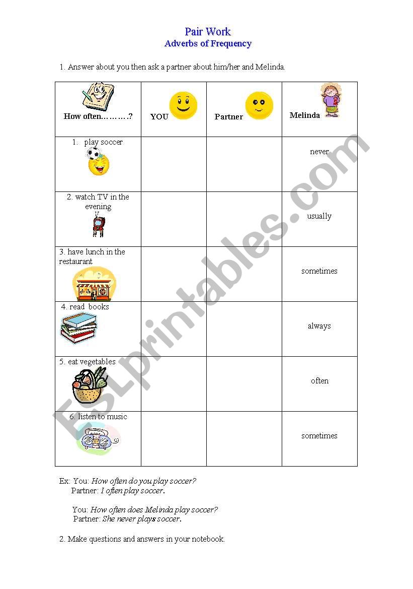 Pair work adverbs of frequency